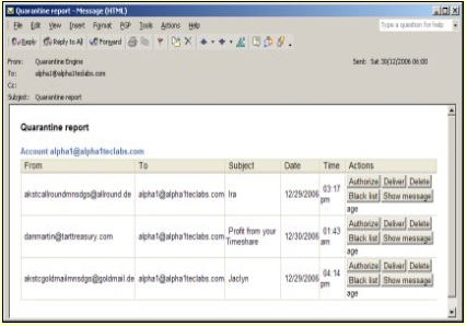 Outlook Quarantine Report