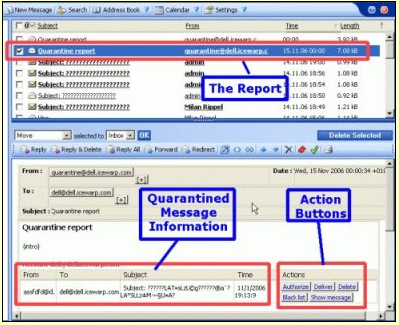 Webmail Quarantine Report